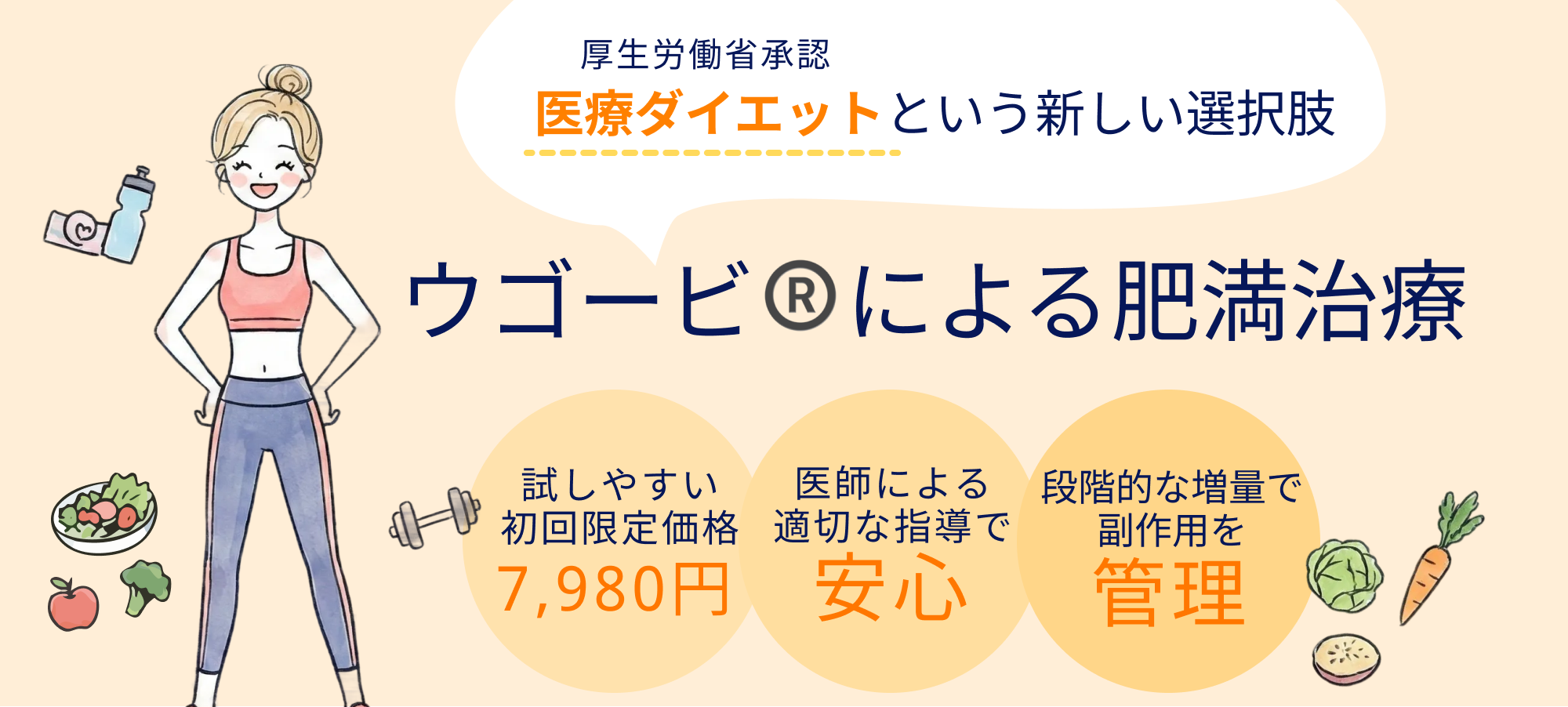 ウゴービによる肥満治療